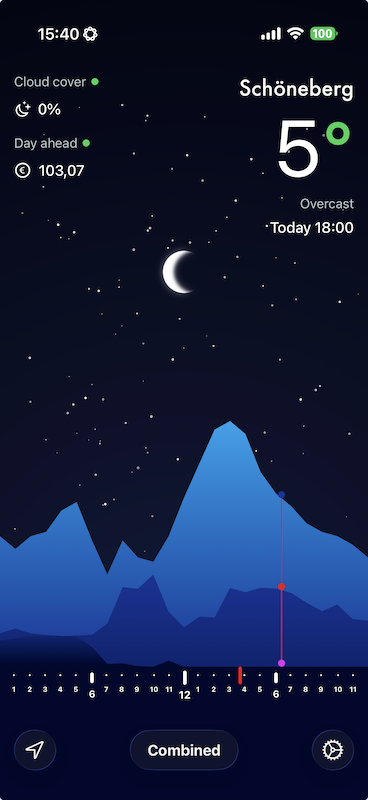 Night view